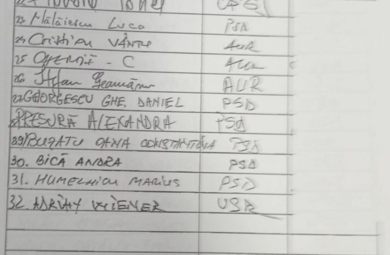 AUR votează cu puterea: cenzură totală pentru medici — trădare față de popor și diaspora